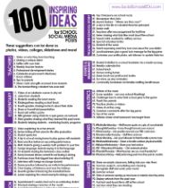 100 ideas for school social media