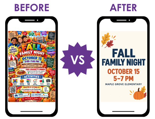 AI graphic before and after visual